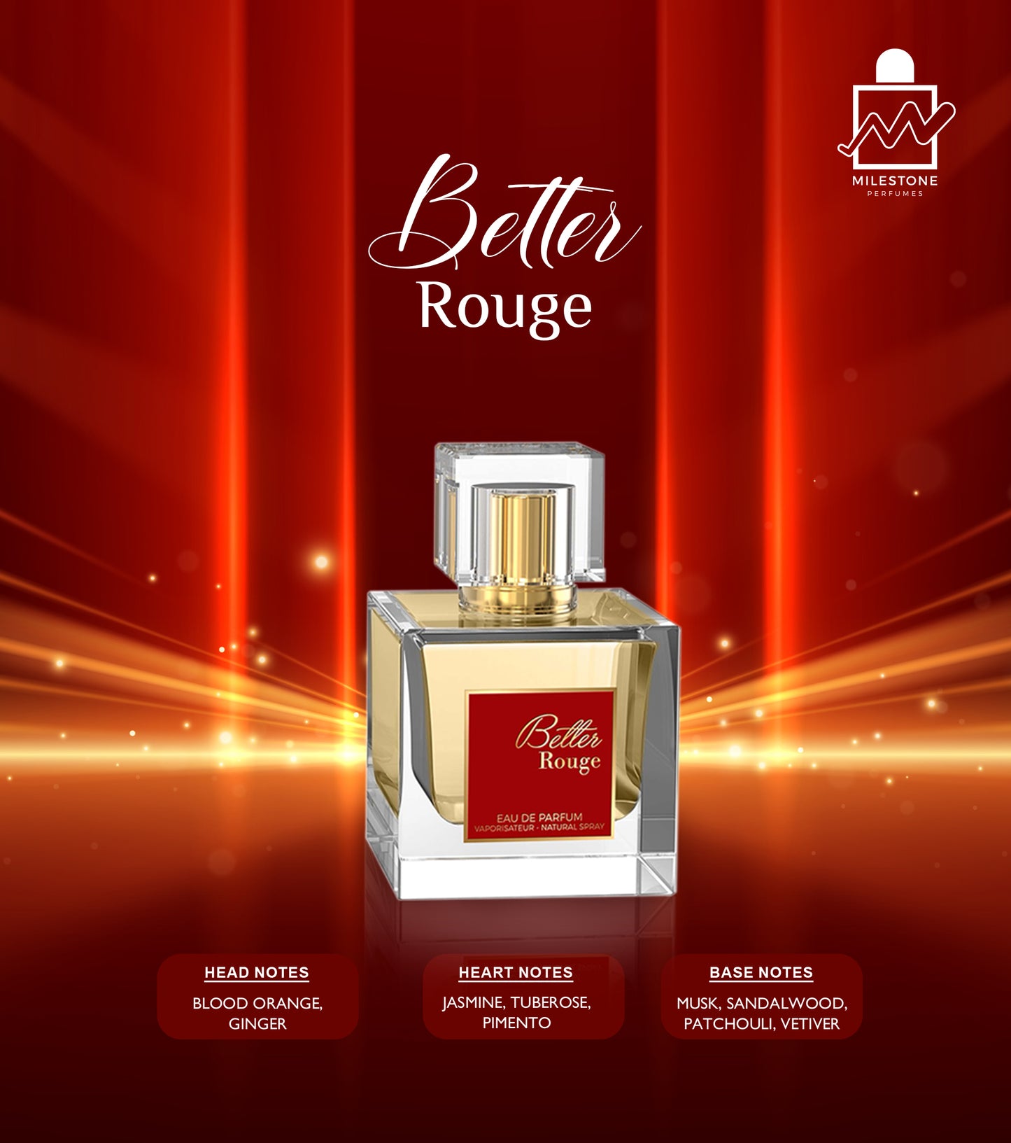 Better Rouge (Unisex)