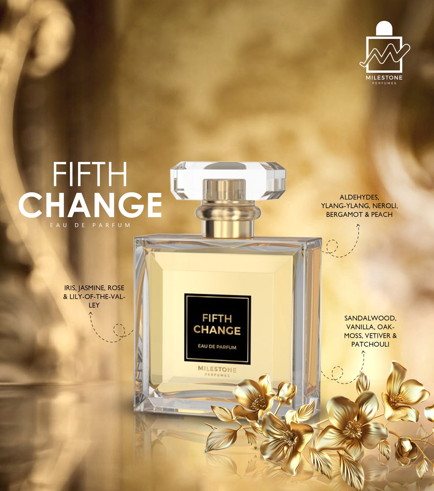 Fifth Change (Unisex) - 100ML