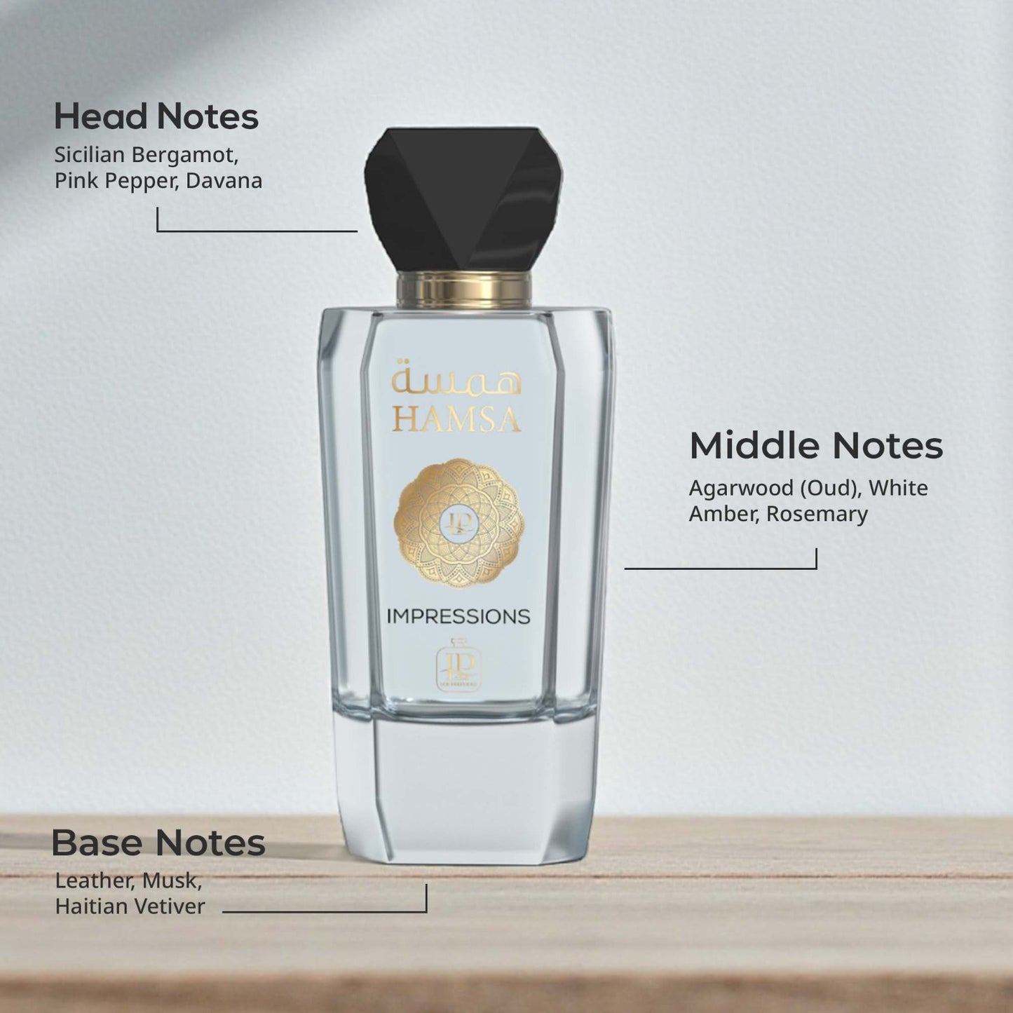 Hamsa Impressions - Eu De Parfum 100ml