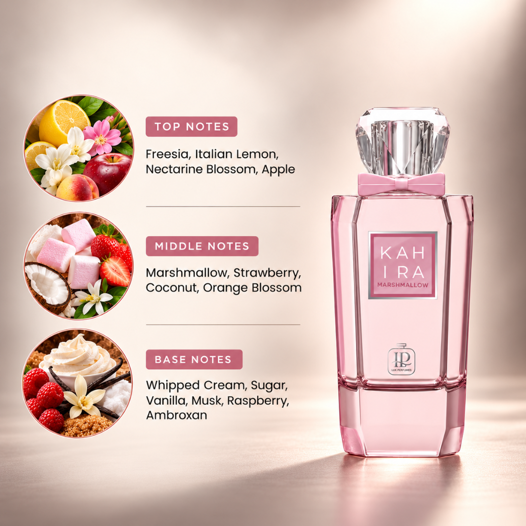 Sweet & Oud Indulgence Trio